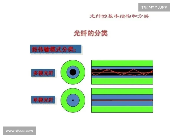 高尔夫运动的魅力与技巧探究:从基础知识到竞技水平提升的全面解析 高尔夫运动的魅力与技巧探究:从基础知识到竞技水平提升的全面解析